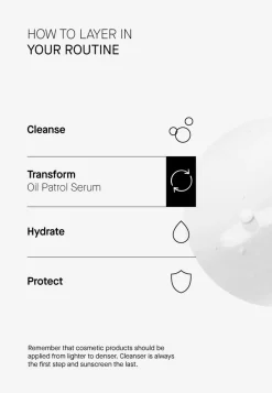 Transparent Lab Serum & Kur ·Serum|