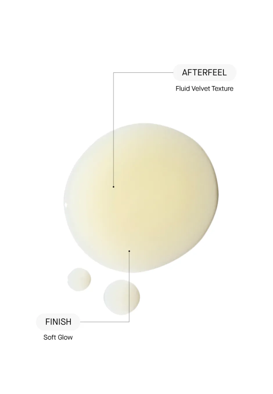 Transparent Lab Serum & Kur ·Serum|