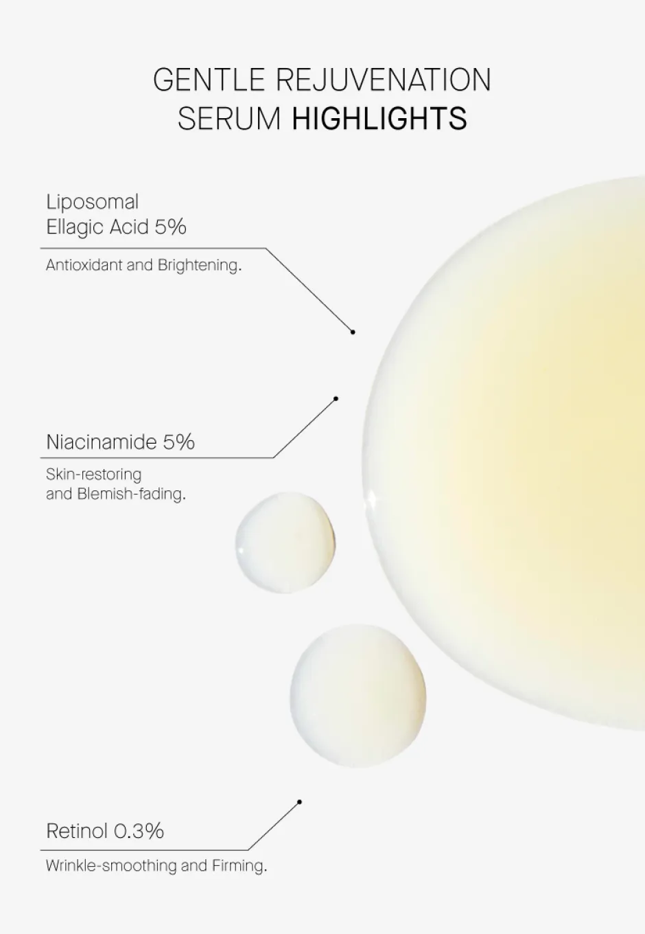 Transparent Lab Serum & Kur ·Serum|