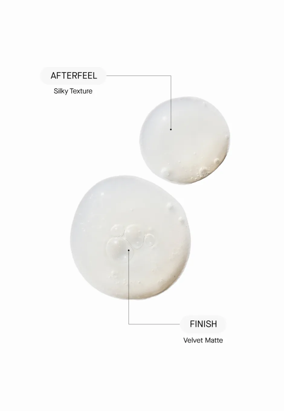 Transparent Lab Spezialpflege·Akne|