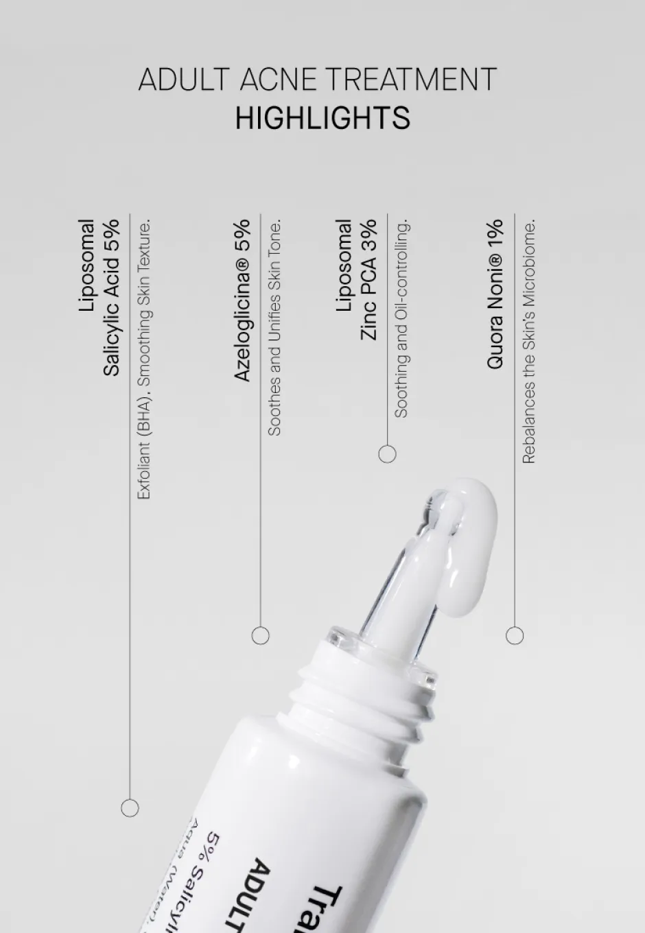 Transparent Lab Spezialpflege·Akne|