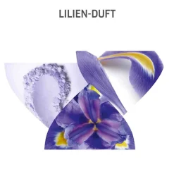 Wella Professionals Shampoo·Shampoo|