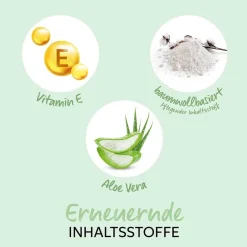 Wella Professionals Shampoo·Shampoo|