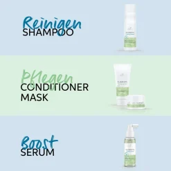 Wella Professionals Shampoo·Shampoo|