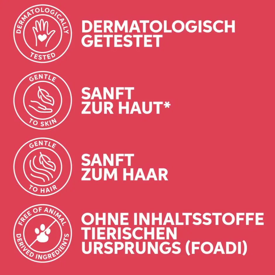 Wella Professionals Shampoo·Shampoo|