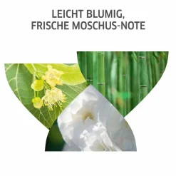 Wella Professionals Shampoo·Shampoo|