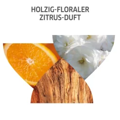 Wella Professionals Shampoo·Shampoo|