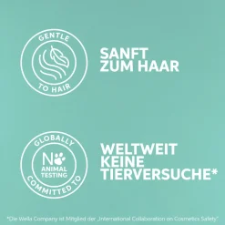 Wella Professionals Shampoo·Shampoo|