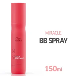 Wella Professionals Styling-Produkte|