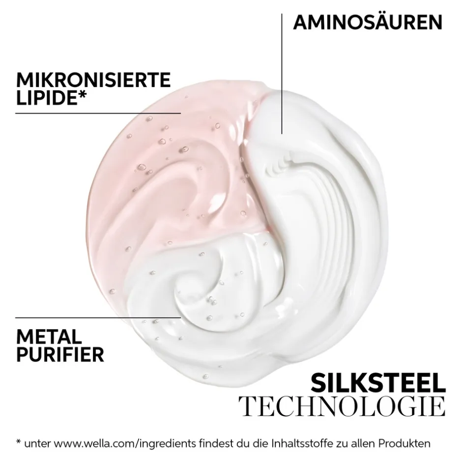 Wella Professionals Shampoo·Shampoo|