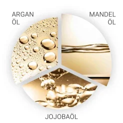 Wella SP Shampoo·Shampoo|